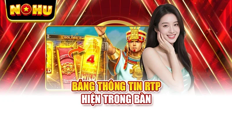 Bảng thông tin RTP hiện trong bàn