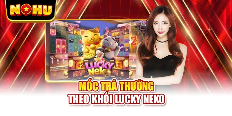 Mốc trả thưởng theo khối Lucky Neko