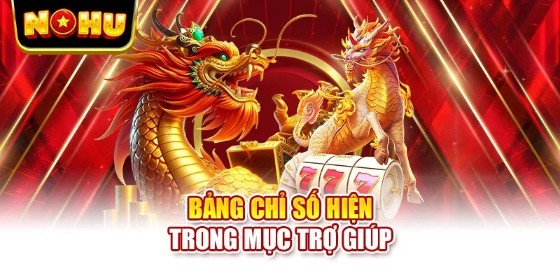 Bảng chỉ số hiện trong mục trợ giúp