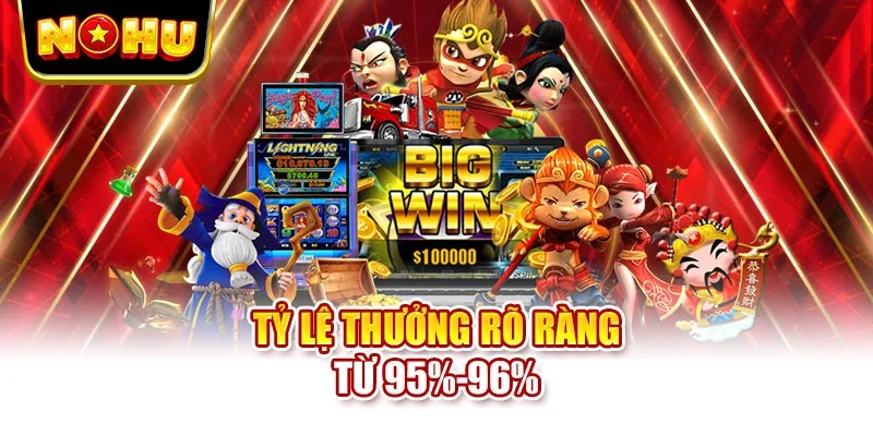 Tỷ lệ thưởng rõ ràng từ 95%-96%