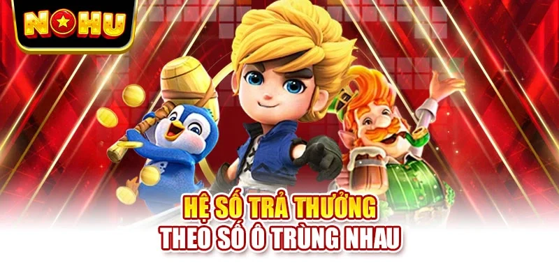 Hệ số trả thưởng theo số ô trùng nhau